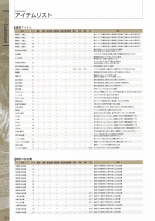 Fuukan no Grasesta Perfect Guidebook : página 246