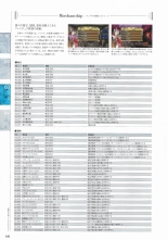 Sankai Ou no Yubiwa Perfect Guidebook : página 138