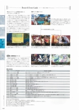 Sankai Ou no Yubiwa Perfect Guidebook : página 140