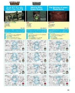 Weekly Famitsu 2022-12-01 : página 140